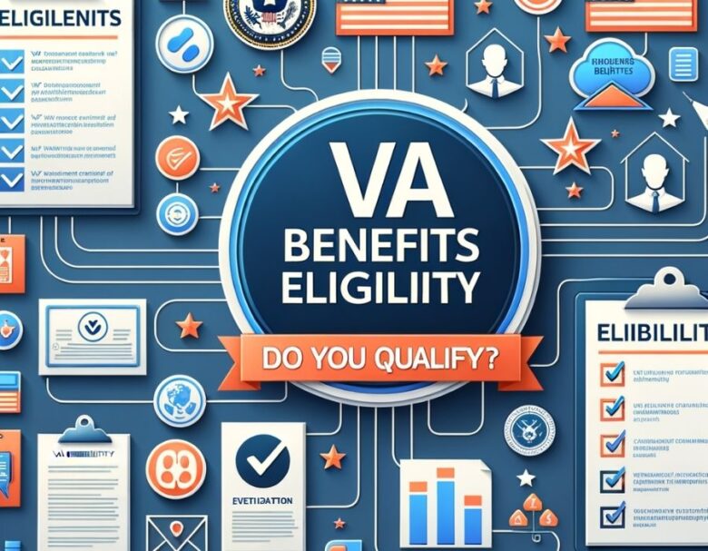 VA Benefits Eligibility Do You Qualify A Comprehensive Breakdown