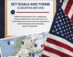 How to Plan the Ultimate Veterans Day 2025 Celebration A Step-by-Step Guide 2