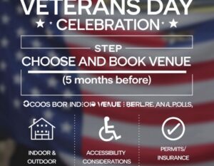 How to Plan the Ultimate Veterans Day 2025 Celebration A Step-by-Step Guide 4