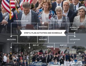 How to Plan the Ultimate Veterans Day 2025 Celebration A Step-by-Step Guide 5